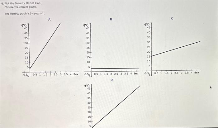 function) to determine stock X 's beta coefficient. Do not round intermediate