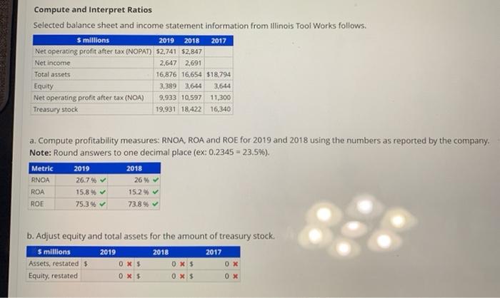  Part B Compute and Interpret Ratios Selected balance sheet and income