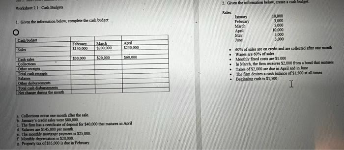  2. Given the information below.create a cah bodget Worksheet 21: Cash