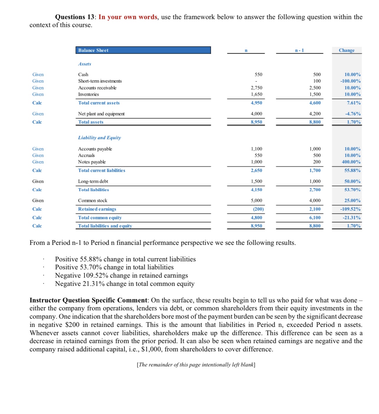 False: Question 1(b). Diagram 1 below can be seen as a first