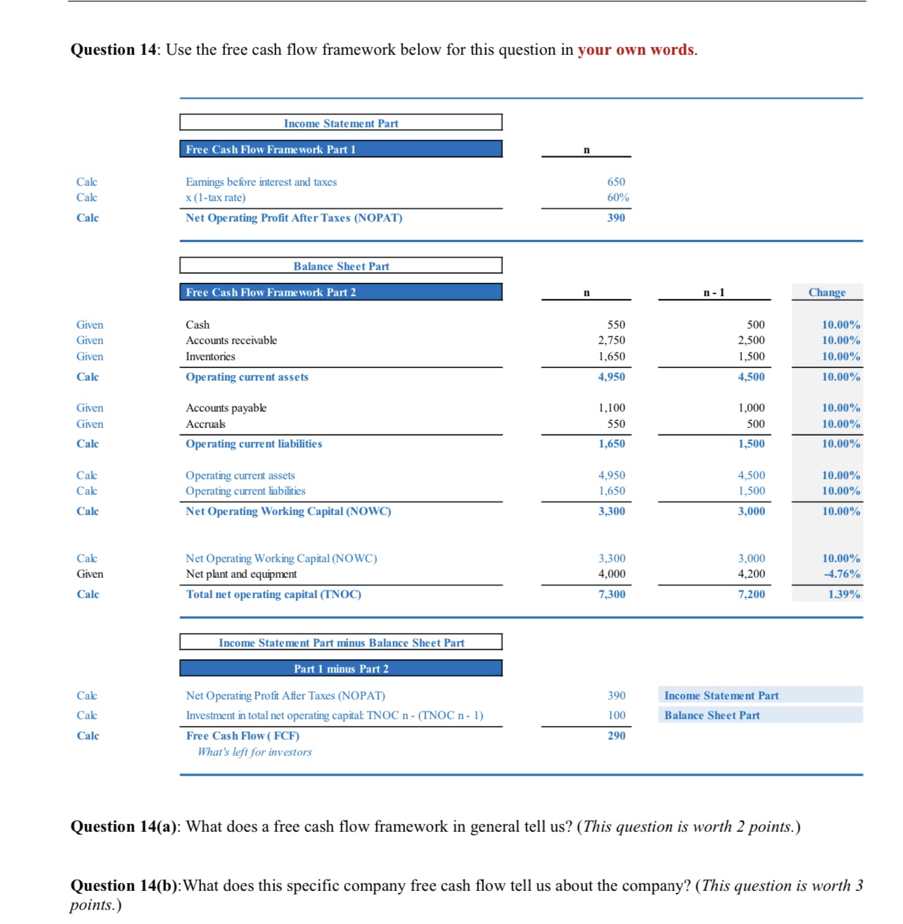 points.) Diagram 1 Answer 1(b): True or False: Question 2. Diagram 1