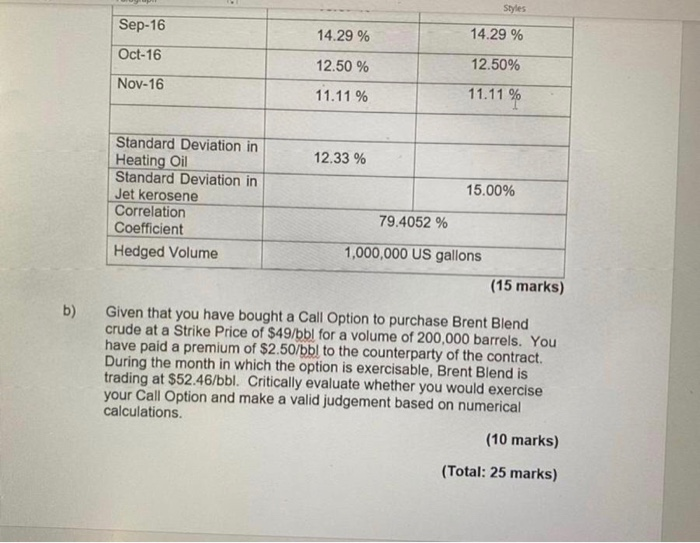 oil, given the following data. Once the position has been taken out,