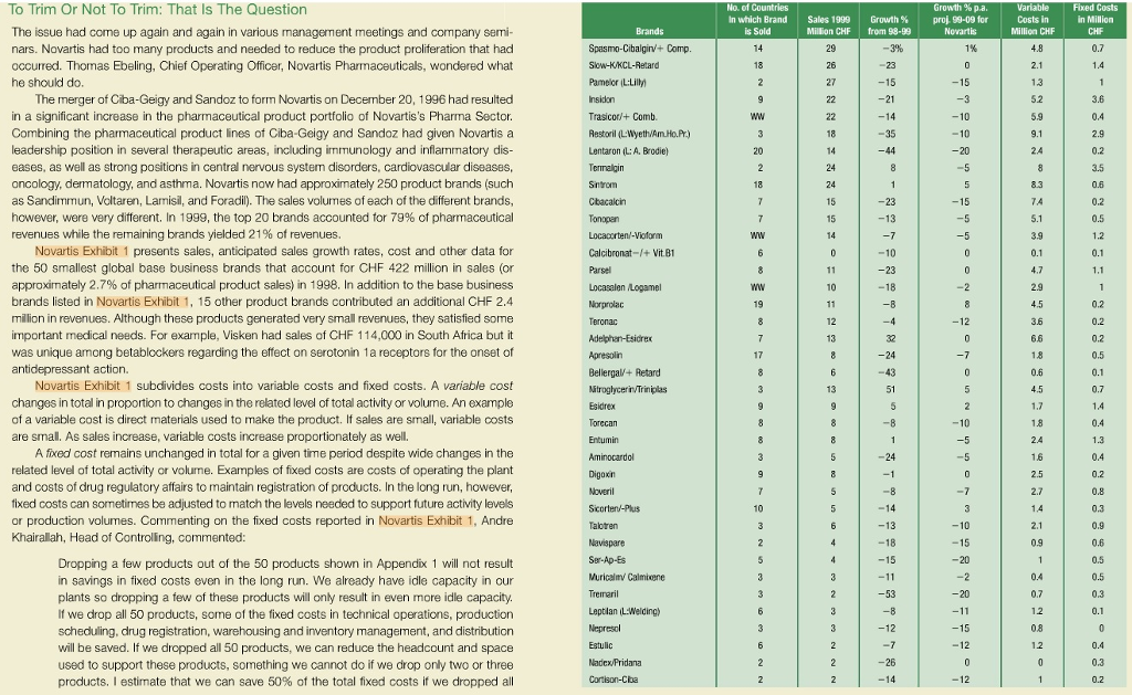  Hello! I am really needing help with where and how to