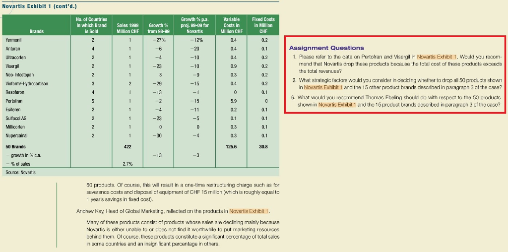 start for all of the questions listed - #1, #2, and #6.