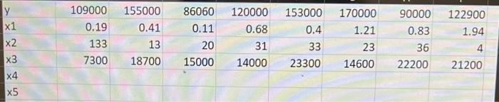 85860 8.97 13 4800 122900 1.94 4 21200 325000 2.29 123 12600