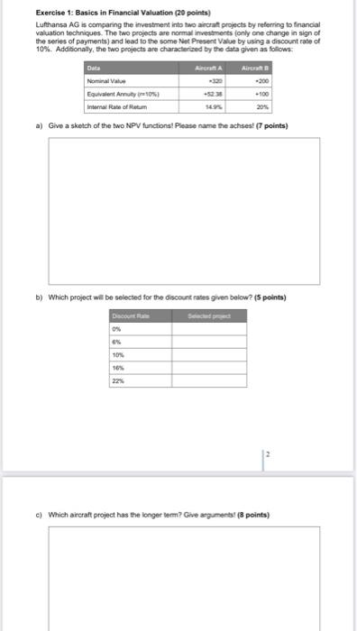 Exercise 1: Basics in Financial Valuation (20 points) Lufthansa AG is