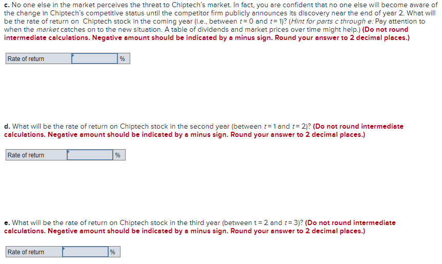 profitable existing products as well as some promising new products in development.