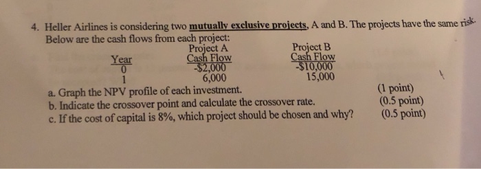  4. Heller Airlines is considering two mutually exclusive projects, A and