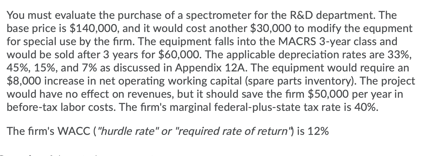  Given the information in the problem: Liquidation of Net Operating Working