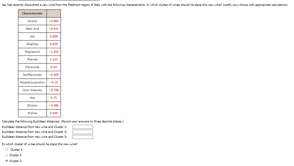 and focuses on knowledge of concepts and basic calculations. ay Gatsby categorizes