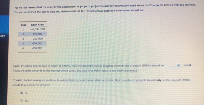 analysis are interrelated and are sometimes used together to The net present