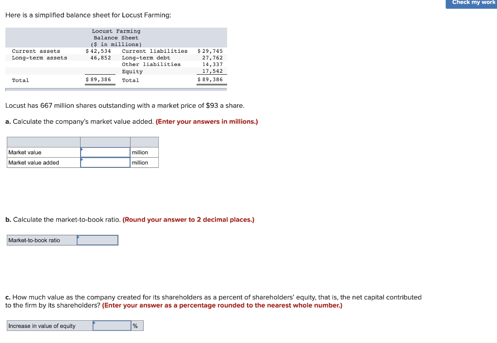  Check my work Here is a simplified balance sheet for Locust