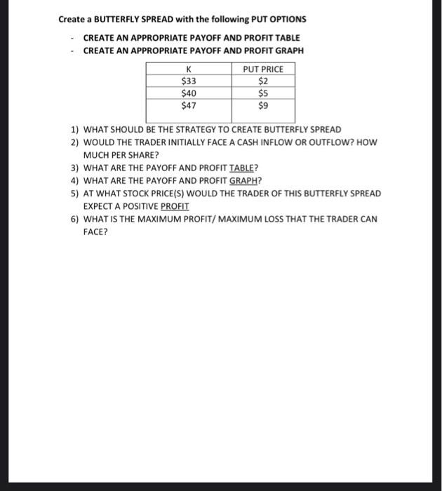  Create a BUTTERFLY SPREAD with the following PUT OPTIONS - CREATE