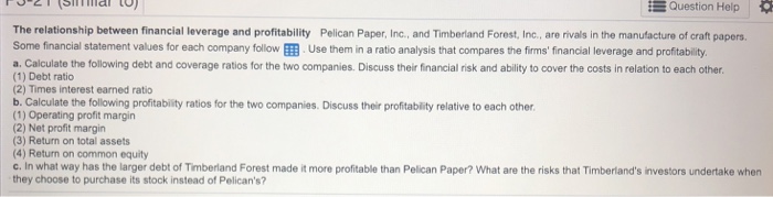  Question Help The relationship between financial leverage and profitability Pelican Paper,