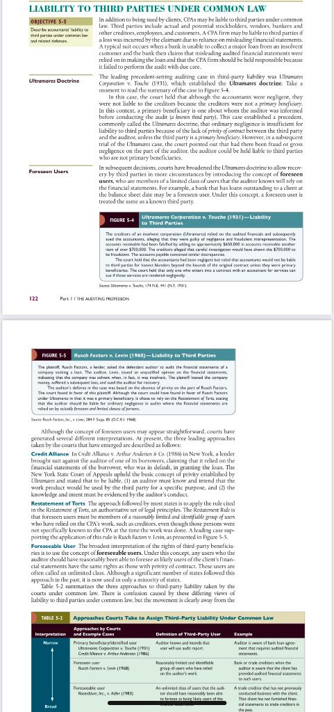 (BOTH QUESTION ANSWERS MUST BE 100-200 WORDS LONG) QUESTION 7. You are