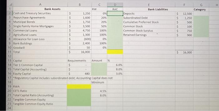 please include cell references F H G Category S $ $ $
