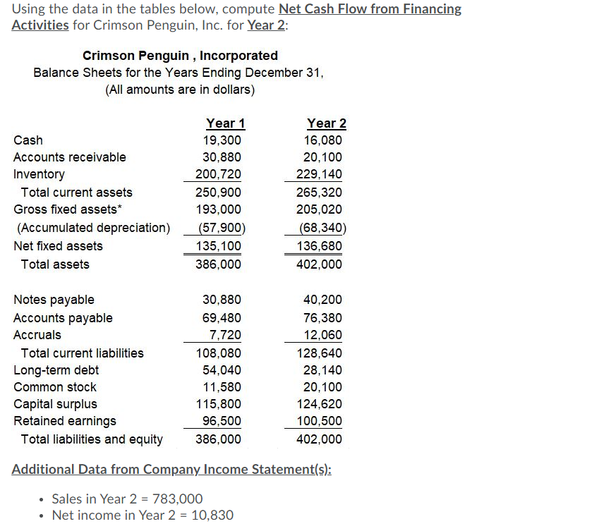 Using the data in the tables below, compute Net Cash Flow