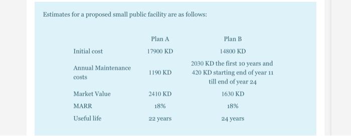 please answer the question correctly,clearly and don't forget to write the reasons.
