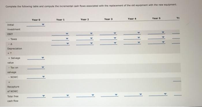 cu 4. Analysis of a replacement project At times firms will need