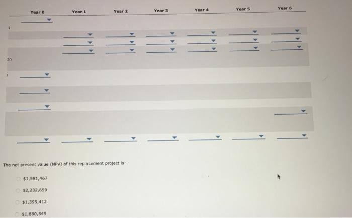 to decide if they want to continue to use their current equipment