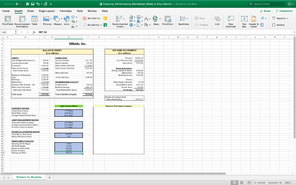  How would I answer the summary on the left? Financial Performance