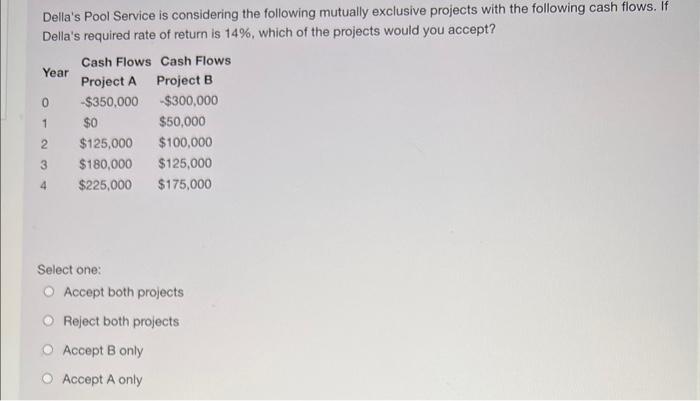 answer only asap please Della's Pool Service is considering the following mutually