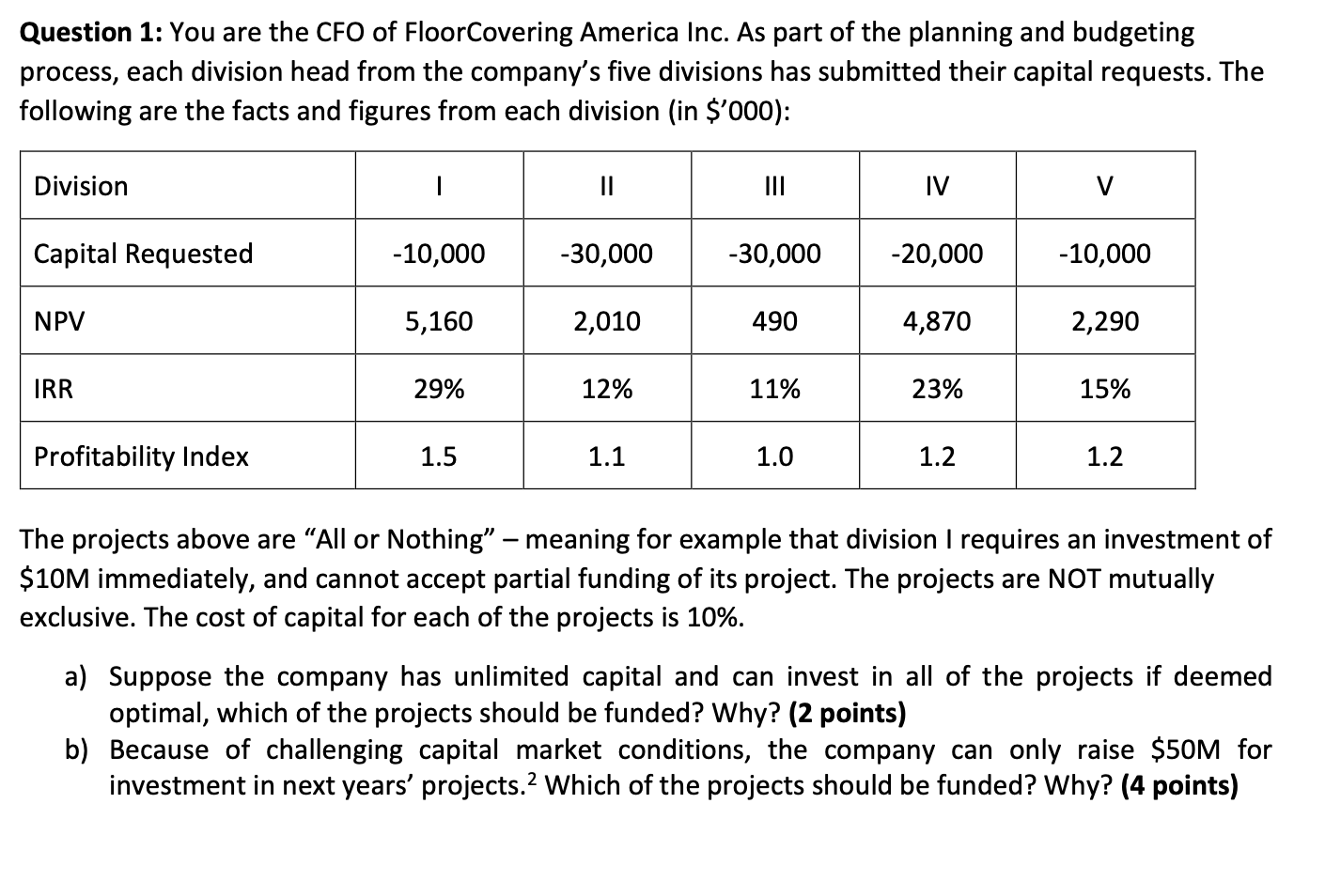 Please solve using Excel Question 1: You are the CFO of FloorCovering