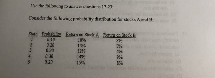 or E Finance management plz help to answer yeah sorry now its