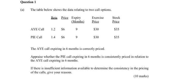 Question 1 (a) The table below shows the data relating to