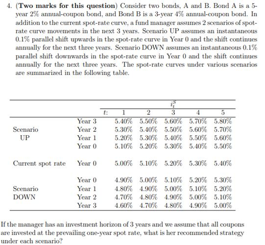  4. (Two marks for this question. Consider two bonds, A and