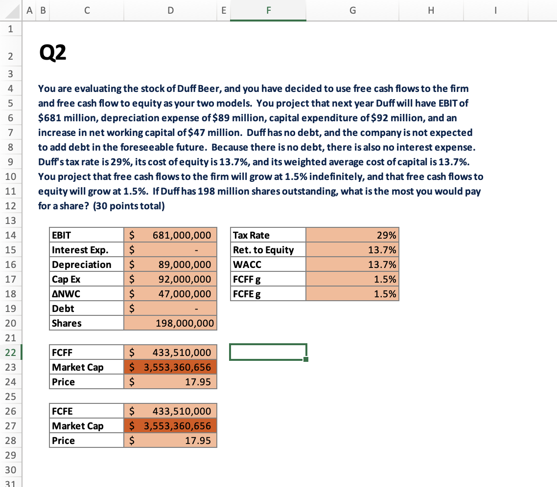 I only need help with calculating Market Cap. the current answer of