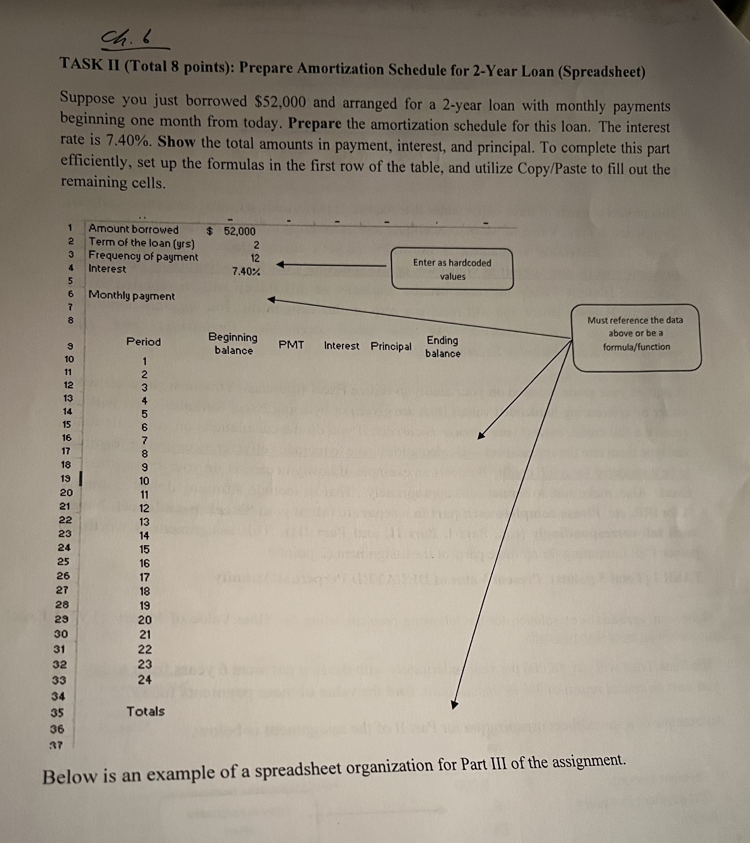  TASK II (Total 8 points): Prepare Amortization Schedule for 2-Year Loan