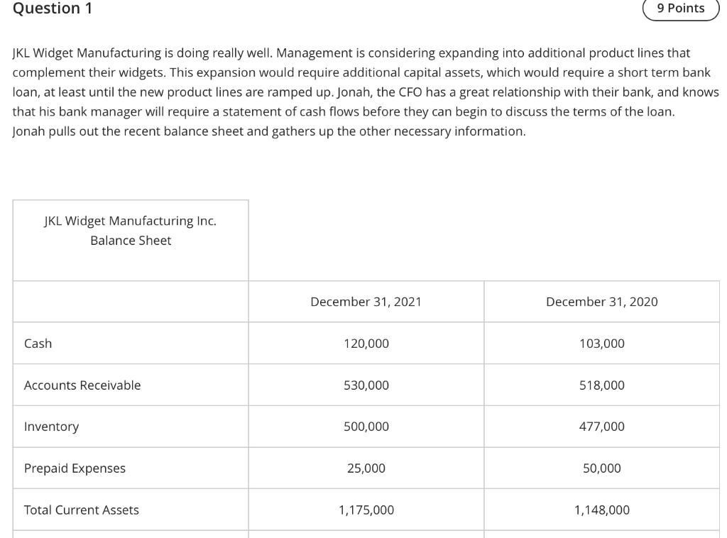  please answer Question 1 9 Points JKL Widget Manufacturing is doing
