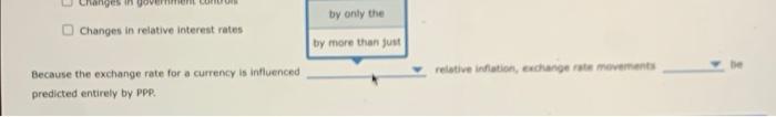 purchasing power party (PPP) by plotting individual points (combinations of interest rate
