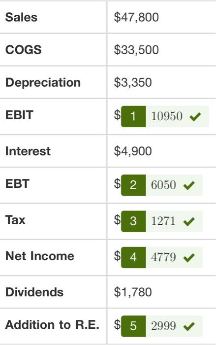 ratio percentages asked for in question. Addition to R.E. 2999 Determine the