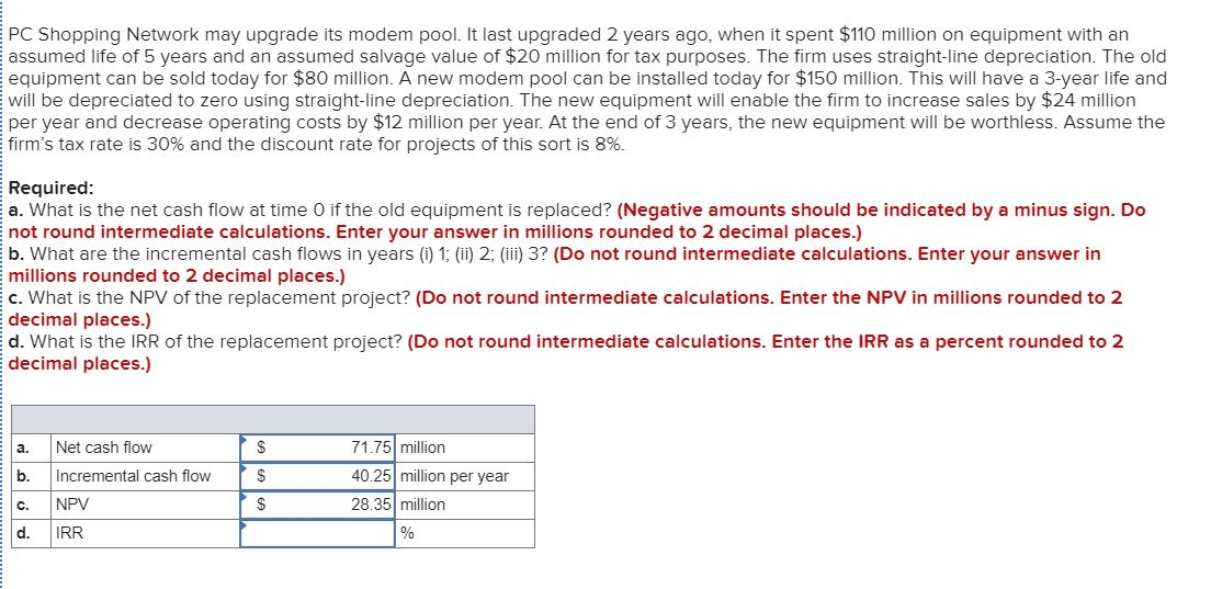 Cannot figure out what I am doing wrong... PC Shopping Network may