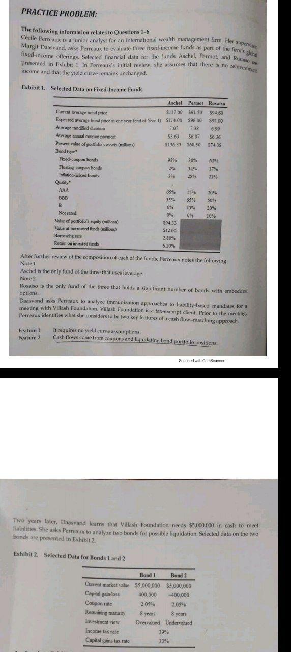 They leveraged portfolio return is PRACTICE PROBLEM: Ccile Perreaux is a junior