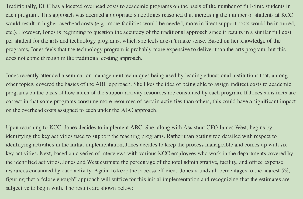 a variety of academic programs in three areas: professional studies, arts, and