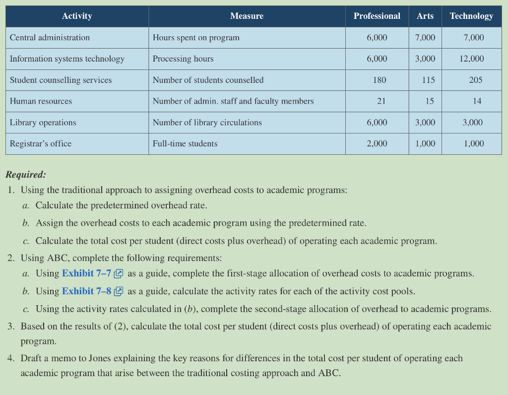 in a variety of professional settings, including accounting, medicine, and law. The