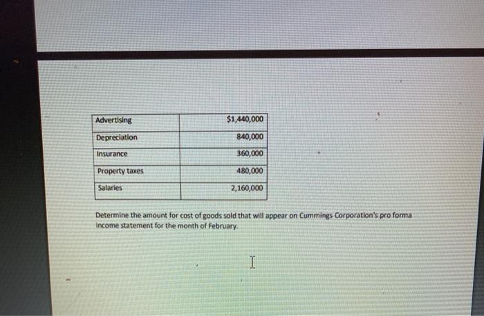 order to prepare an annual profit plen Details regarding Cummings sales for