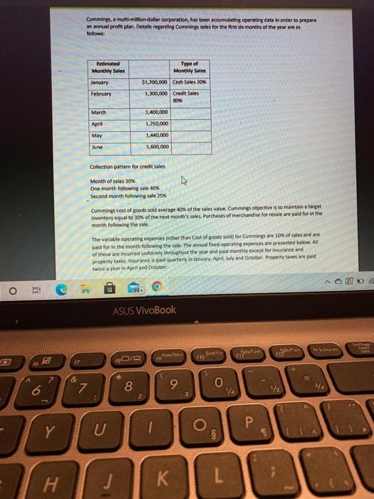 the first months of the year areas follows: Estimated Monthly Sales lu