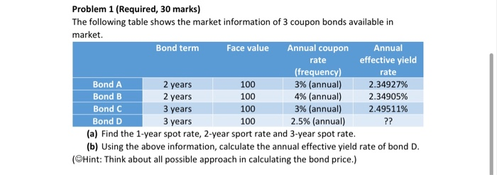  Problem 1 (Required, 30 marks) The following table shows the market