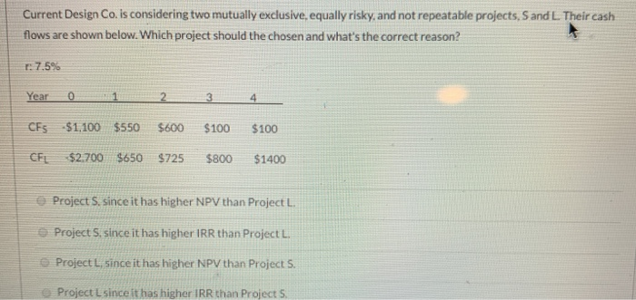  Current Design Co. is considering two mutually exclusive, equally risky, and