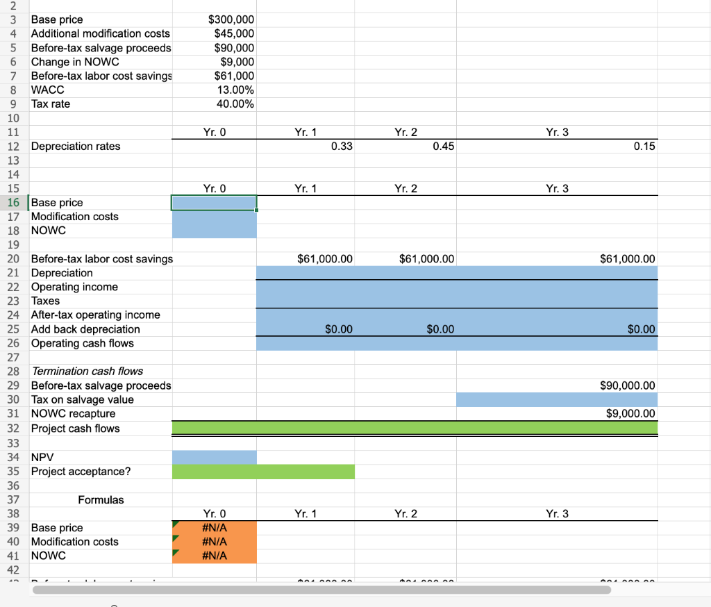 purchase of a proposed spectrometer for the R&D department. The base price
