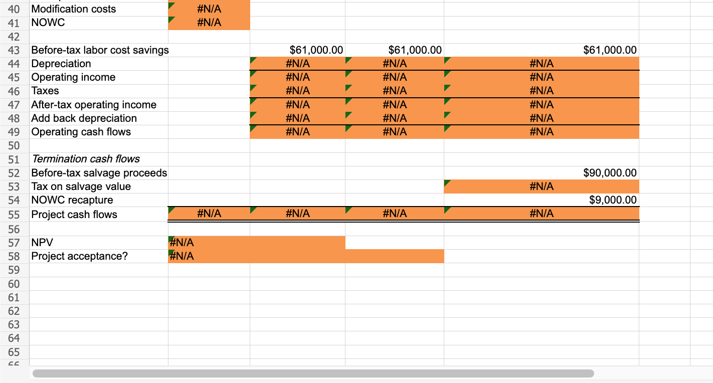 is $300,000, and it would cost another $45,000 to modify the equipment
