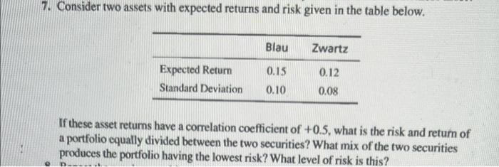  7. Consider two assets with expected returns and risk given in
