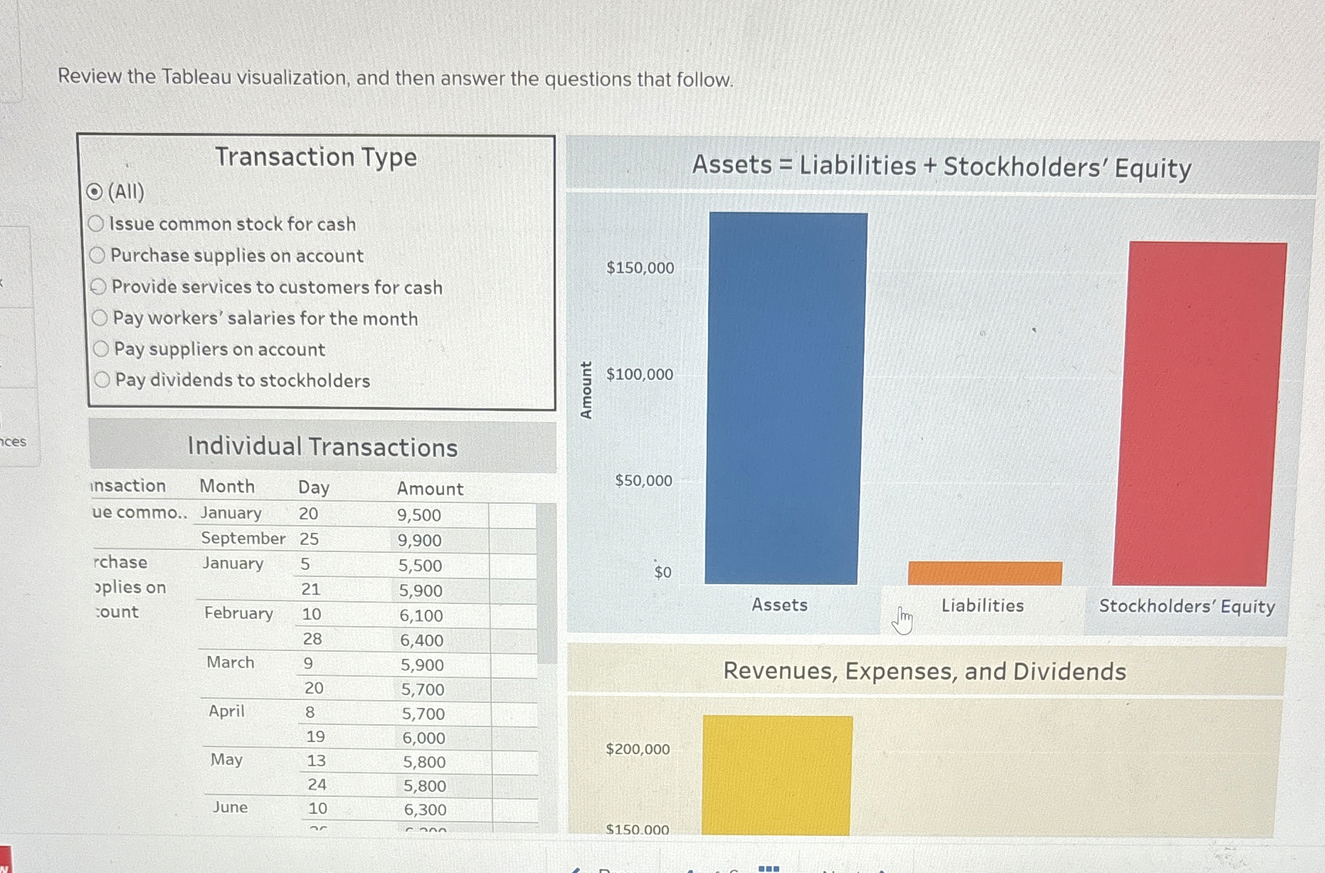  JOSH: That makes sense. So, what makes this value important to