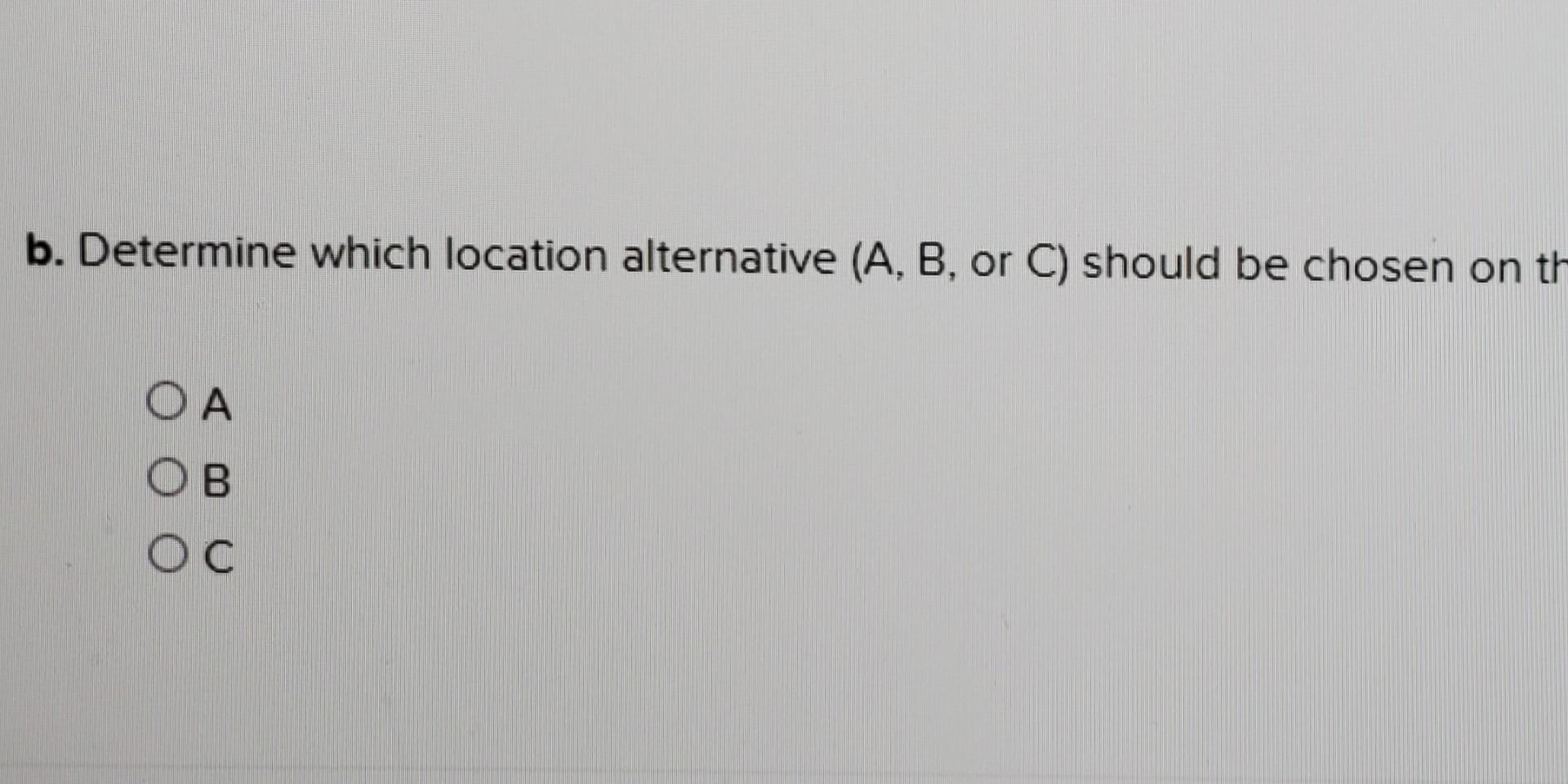 Convenience Parking facilities Display area Shopper traffic Operating costs Neighborhood Weight e.