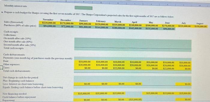 for at motor de percent la cortected as the month fedewey the