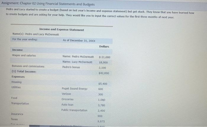 answer all please issignment: Chapter 02 Using Financial Statements and Budgets Pedro